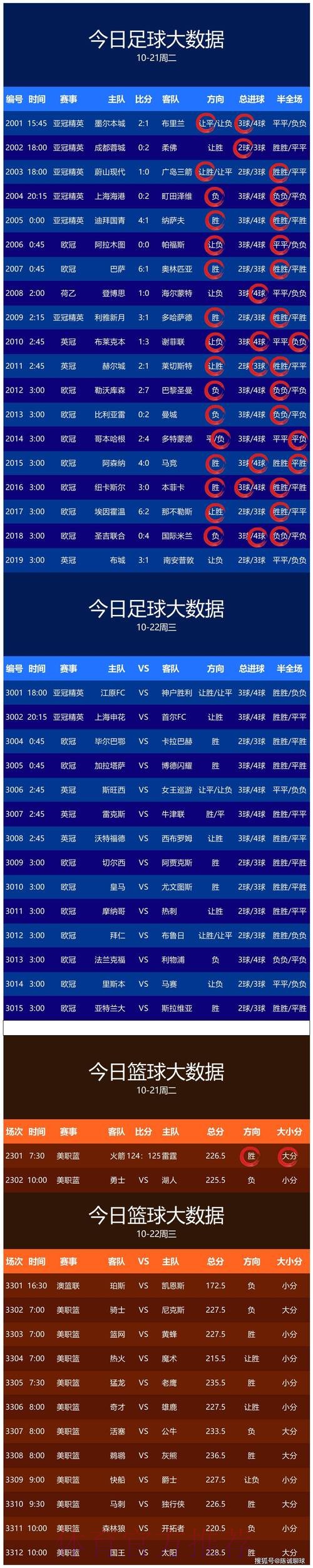 爱游戏官方网站