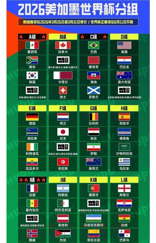 2026世界杯盘口哪个好热门 2026世界杯盘口哪个好热门