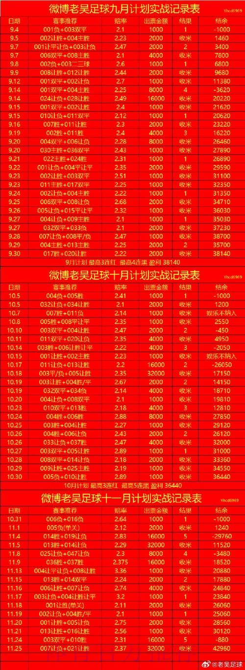 世界杯滚球最新网址 世界杯滚球最新网址