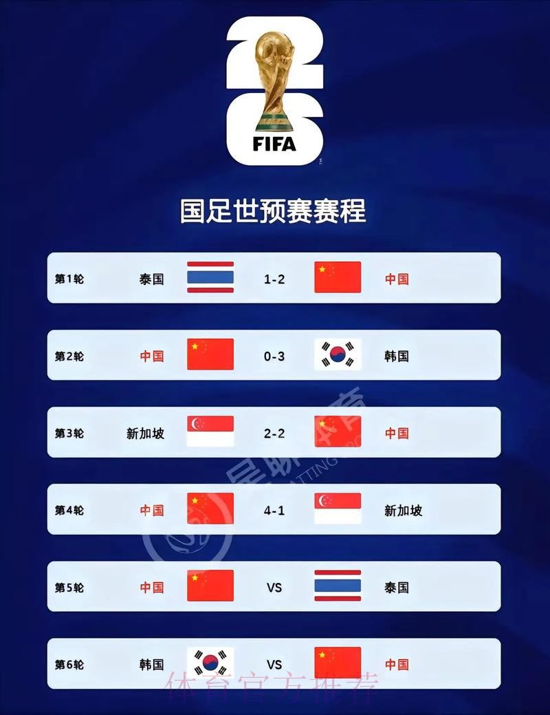 2026世界杯比分哪个好最新网址