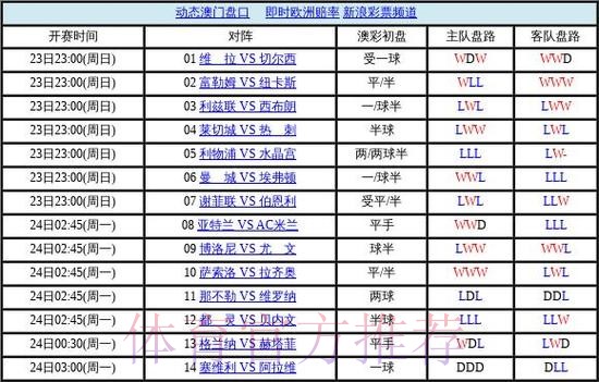 爱游戏官方网站