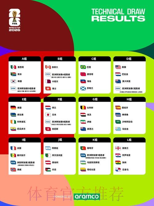 2026世界杯买球开户热门