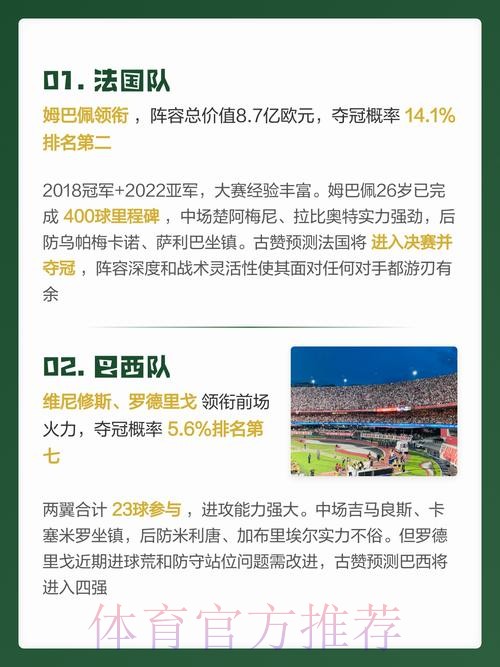 世界杯预测平台热门