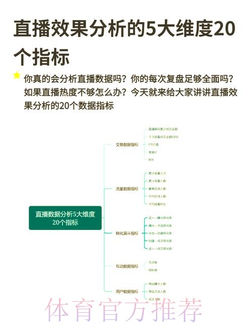 爱游戏官方网站